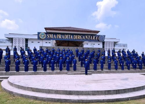 Tes IQ Masuk SMA Pradita Dirgantara